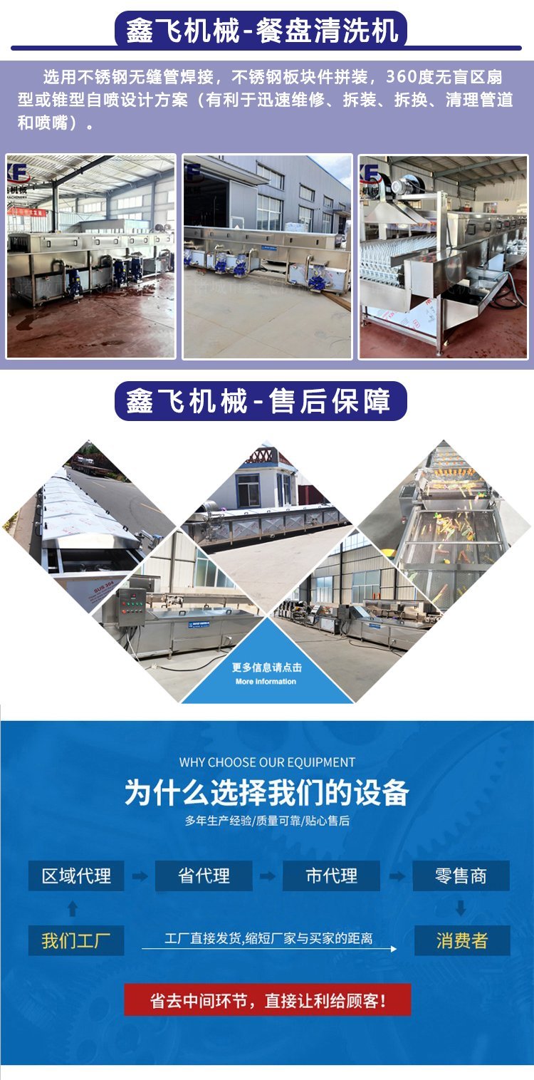 果蔬清洗机 水果清洗设备